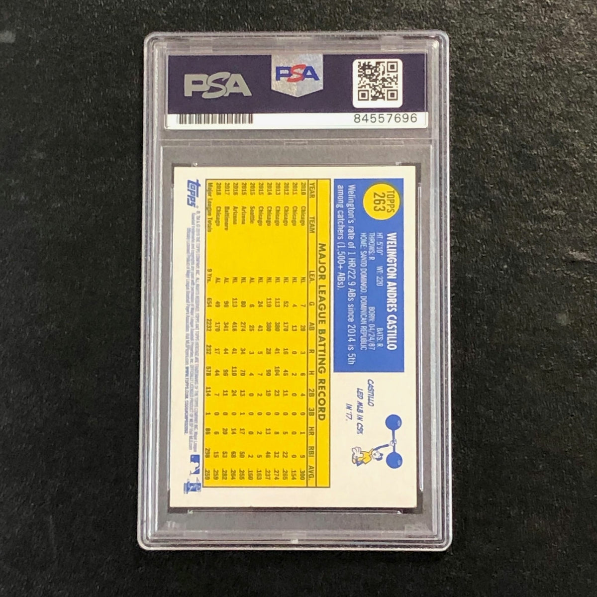 2019 TOPPS HERITAGE #263 WELLINGTON CASTILLO Signed Card PSA Slabbed Auto White