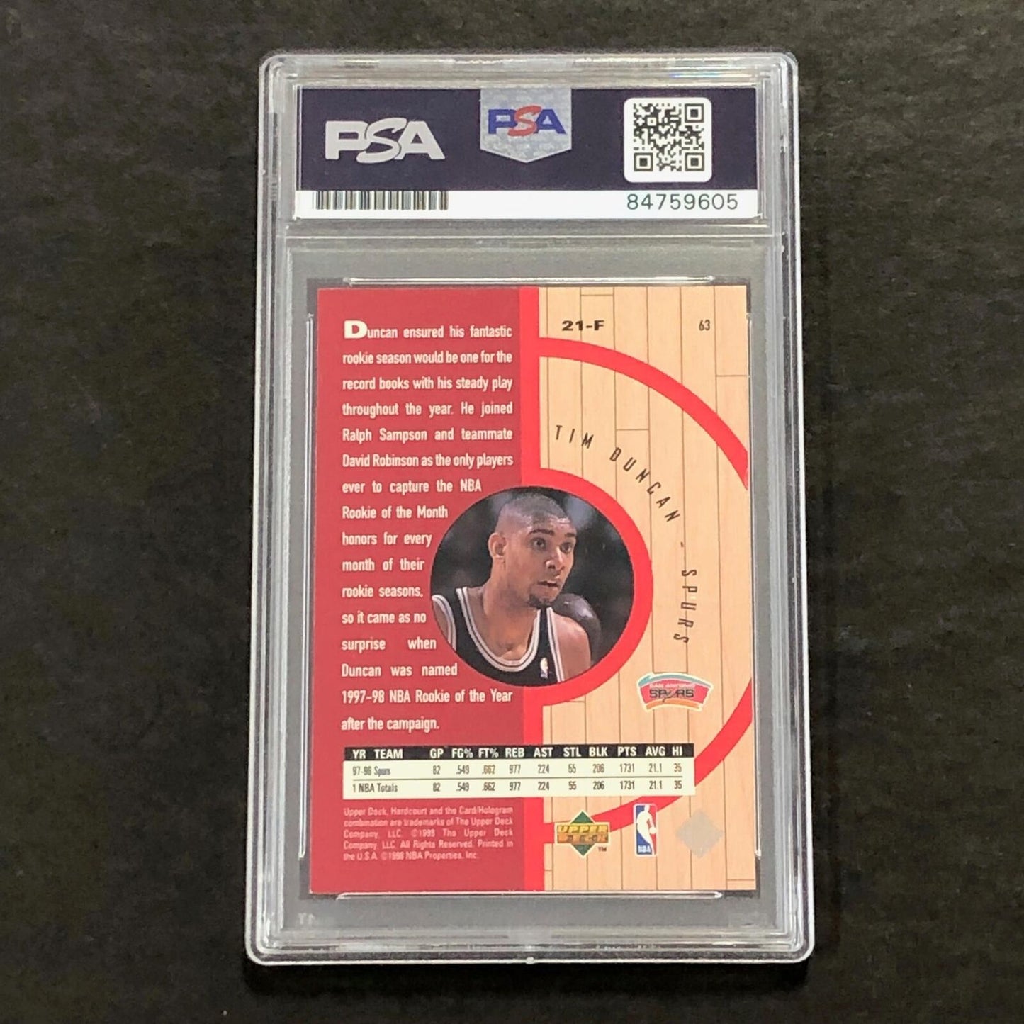 1998-99 Upper Deck Hardcourt #63 Tim Duncan Signed Card AUTO PSA Slabbed Spurs