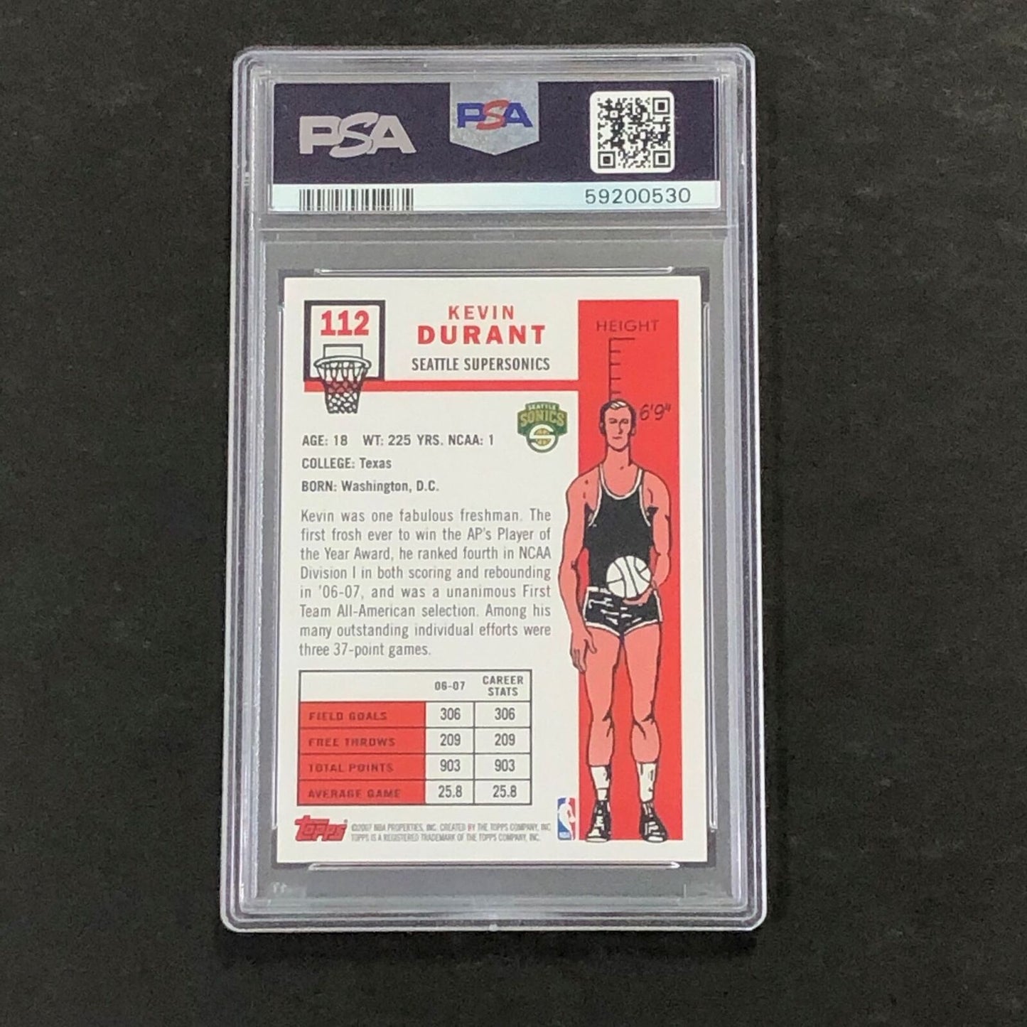 2007 Topps #112 Kevin Durant PSA 4 VG-EX 1957-58 Variation
