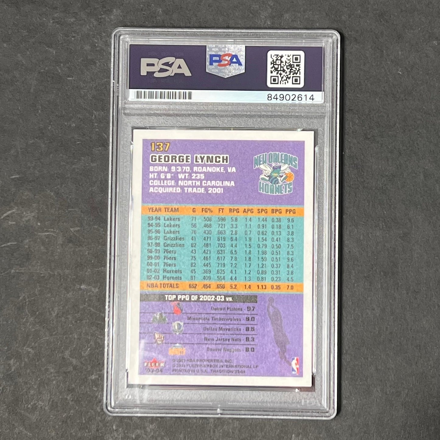 2003-04 Fleer Tradition #137 George Lynch Signed Card AUTO PSA Slabbed Hornets