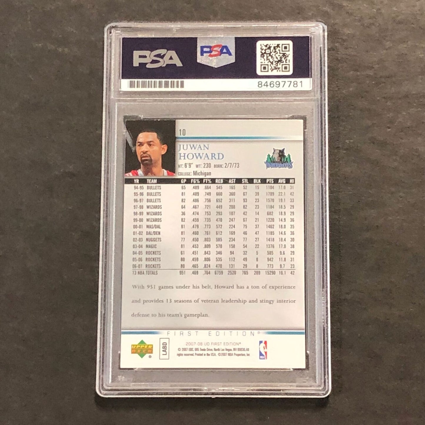 2007-08 Upper Deck #10 Juwan Howard Signed Card AUTO PSA/DNA Slabbed Rockets
