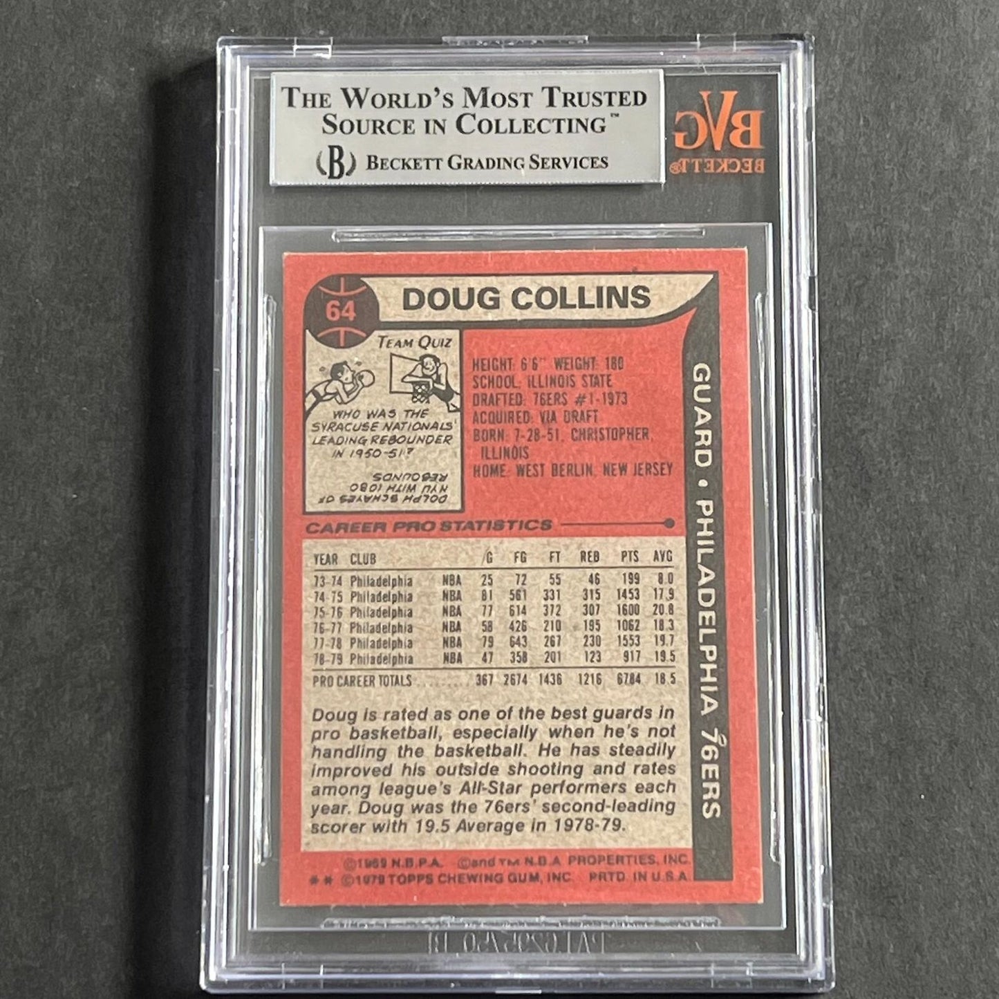 1979-80 Topps #64 Doug Collins Signed Card Beckett Slabbed 76ers