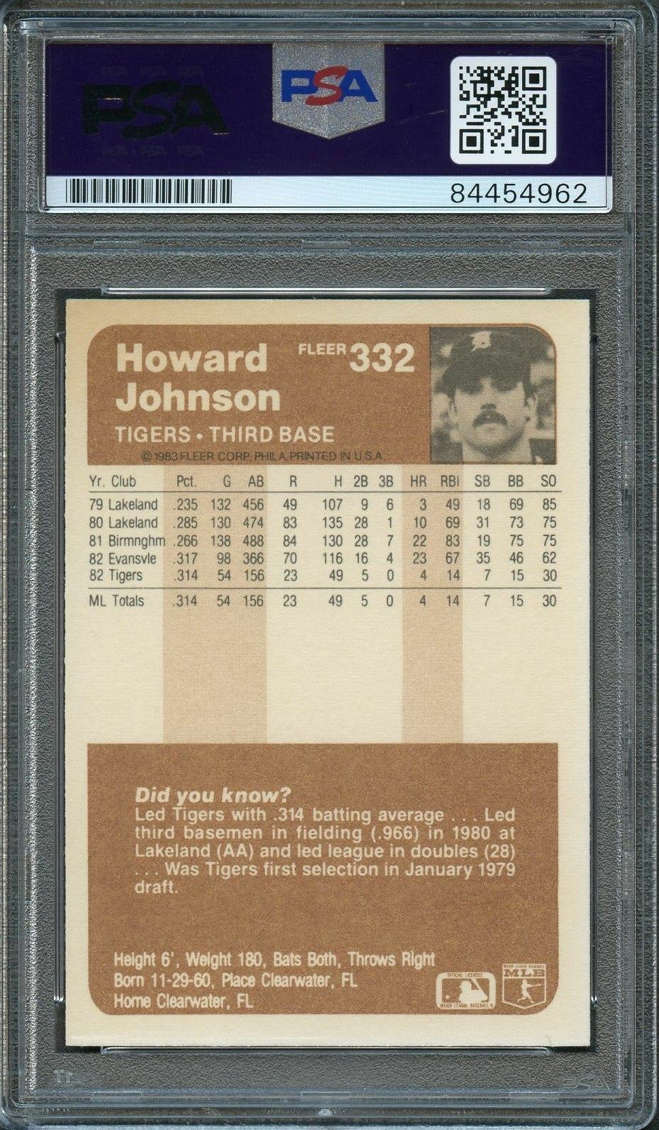 1983 Fleer #332 Howard Johnson Signed Card PSA Slabbed Auto Tigers