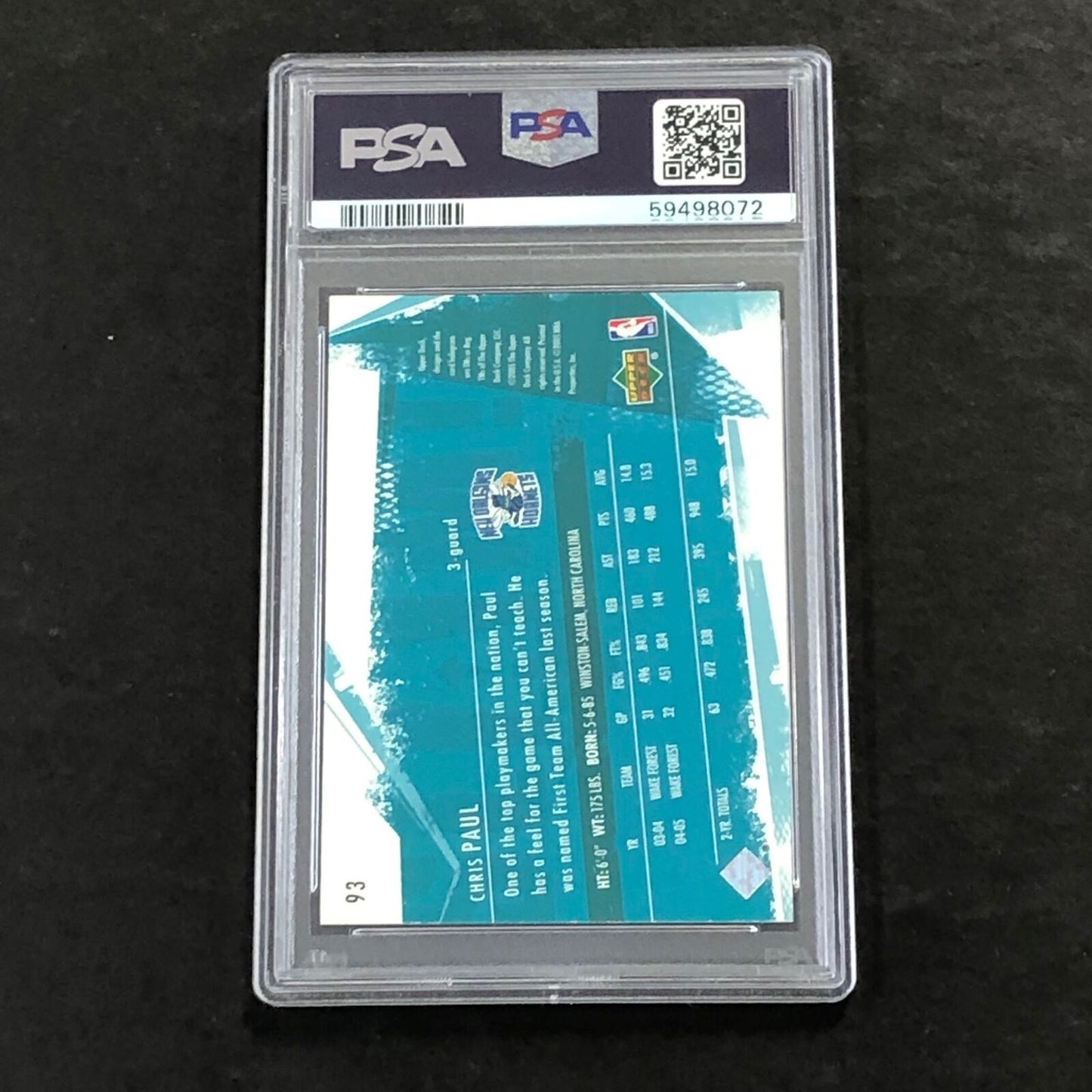 2005 Upper Deck #93 Chris Paul PSA 6 EX-MT Hornets