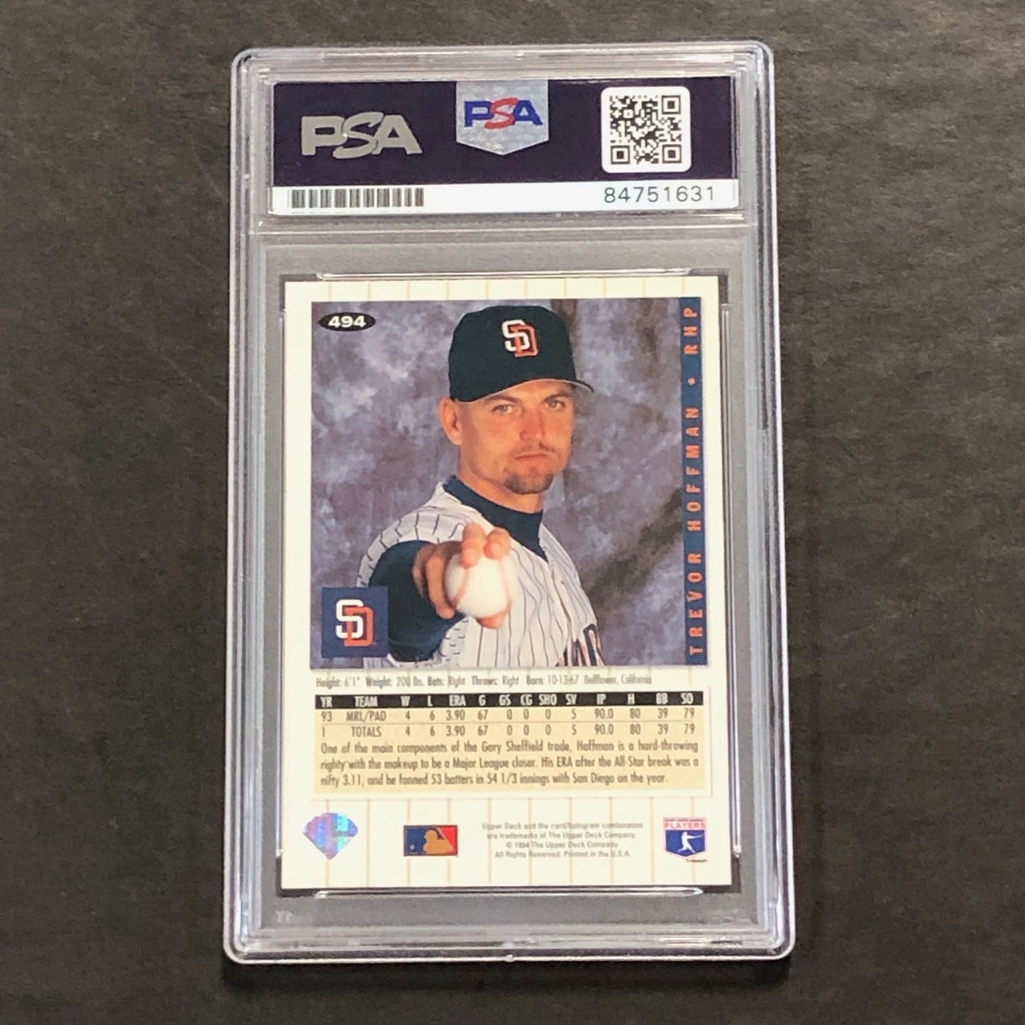 1994 Upper Deck Collectors Choice #494 Trevor Hoffman Signed Card PSA Slabbed