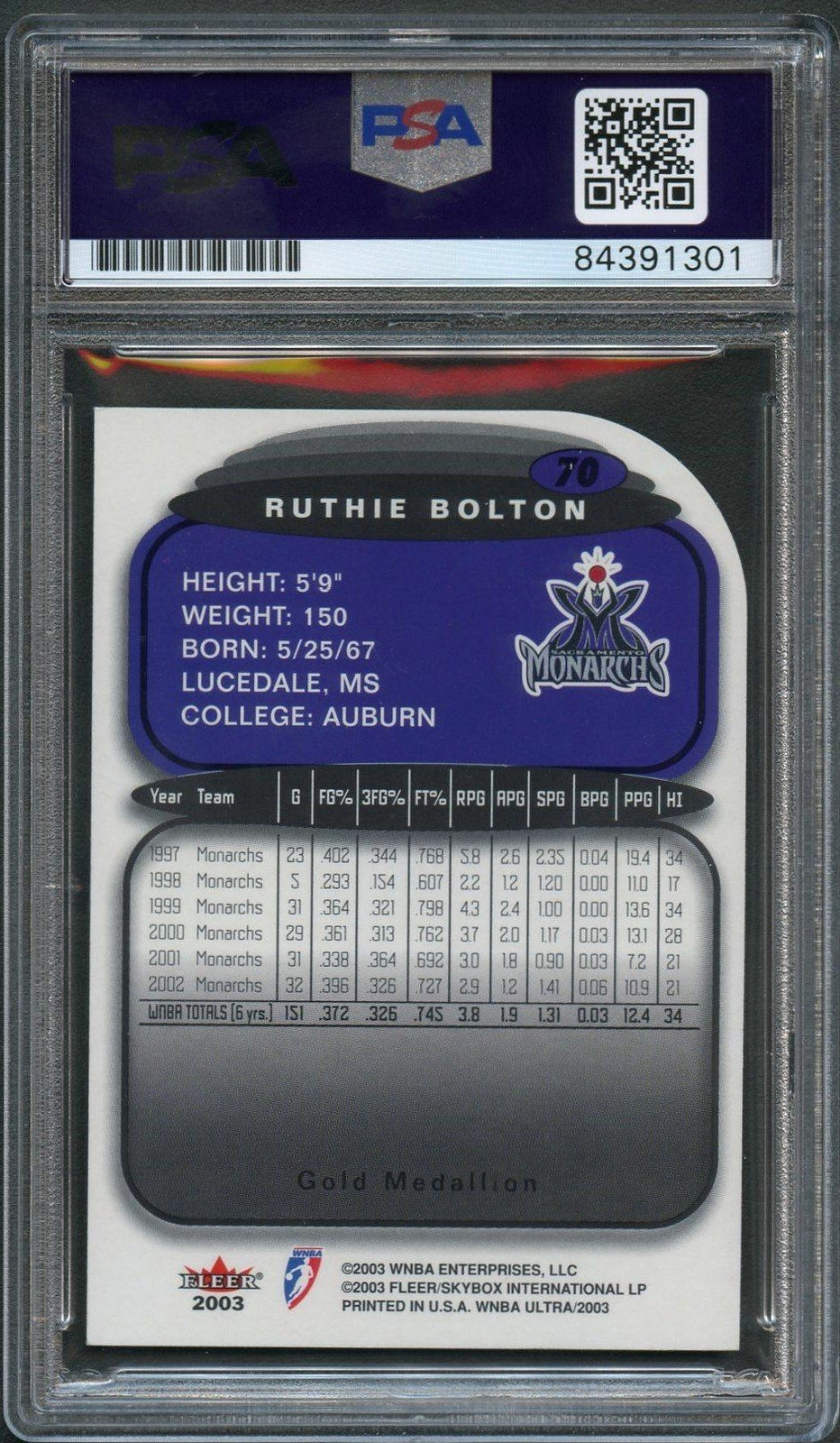 2003 Fleer Ultra WNBA #70 Ruthie Bolton Signed Card AUTO PSA/DNA Slabbed