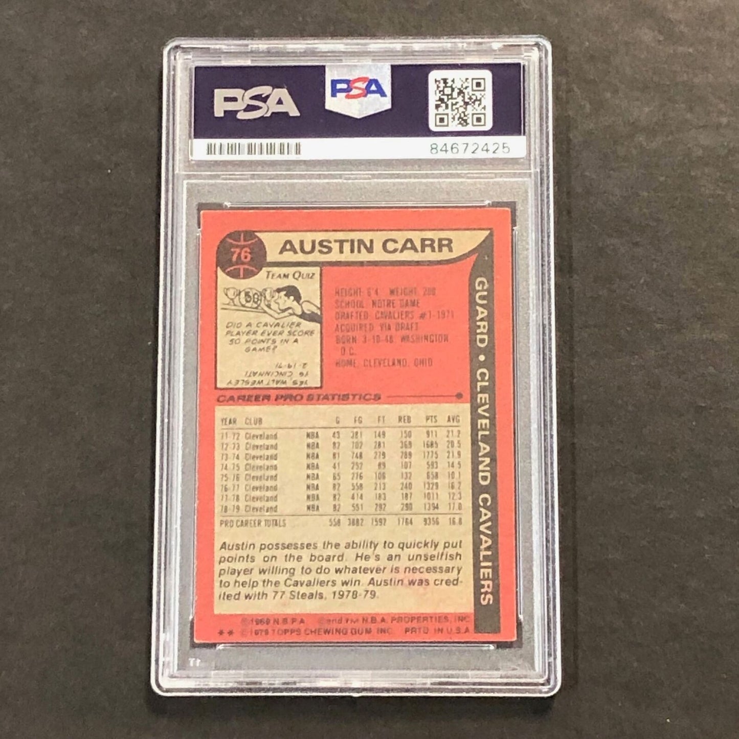 1979-80 Topps #76 Austin Carr Signed Card PSA Slabbed Cavaliers