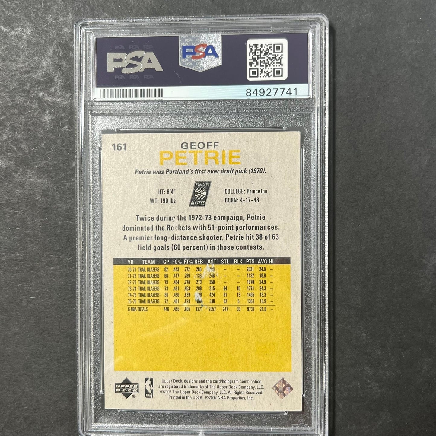 2002-03 Upper Deck #161 Geoff Petrie Signed Card AUTO 10 PSA Slabbed Blazers