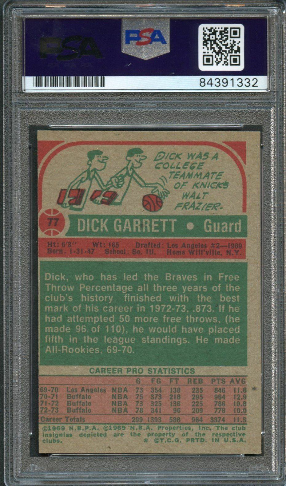 1973 Topps #77 Dick Garrett Signed Card AUTO PSA Slabbed Braves